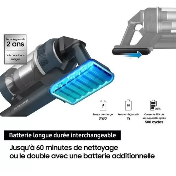 Aspirateur Balai avec Clean Station SAMSUNG Bespoke Jet Plus Complete VS20B95C43W - 210 AW – Image 6