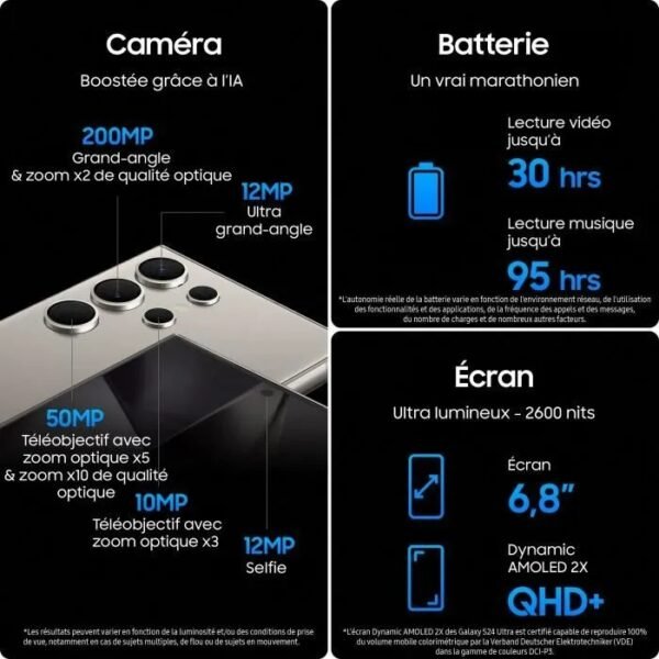 Samsung Galaxy S24 Ultra Smartphone 1 To – Image 5