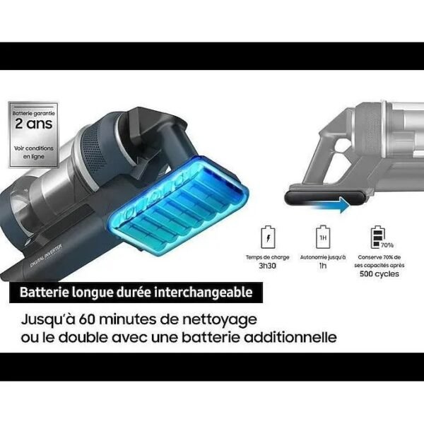 SAMSUNG Jet 75E Complete VS20B75CR5 - Aspirateur Balai sans Fil - Puissance 200 AW - Autonomie 60 min - Station murale - 3 brosses – Image 6