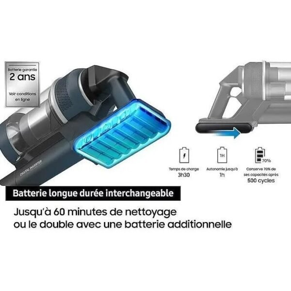 SAMSUNG Jet 75E Turbo VS20B75B1R4 - Aspirateur Balai - Puissance 200 AW - 60 minutes d’autonomie - Station de chargement 2-en-1 – Image 3